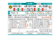 东方拆局(歐冠盃)
