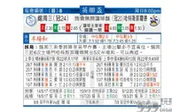 东方拆局(英聯盃)