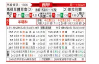 [西甲] 马德里竞技 VS 比利亚雷亚尔