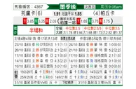 [墨西联] 托卢卡 VS 帕丘卡