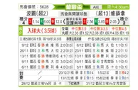 [葡联杯] 波尔图 VS 维泽拉