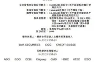 网易云音乐上市在即，音乐平台“一超一强”鹿死谁手？