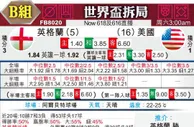 [世界杯] 英格兰 VS 美国