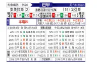 [巴西甲] 帕尔梅拉斯 - 戈亚斯