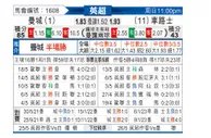 [英超] 曼城 - 切尔西
