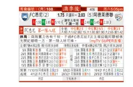 东方拆局(澳職)