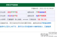 玩球资讯：新冠导致男性生殖功能严重受损 新研究称发现首个直接证据
