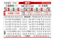 [西甲] 巴塞罗那 VS 皇家贝蒂斯