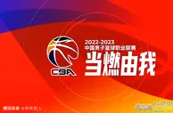 篮球资讯：CBA新赛季，被低估的5位主教练