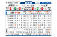 [欧国联] 威尔士 VS 波兰