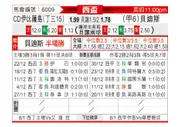 [西杯] 伊比萨岛 vs 贝蒂斯