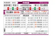 [自由杯] 曼特宁独立 VS 马加拉内斯
