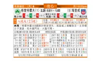 东方拆局(德乙)