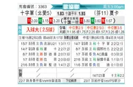 [欧协联] 十字军 - 哈卡