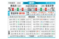 [阿甲] 飓风队 VS 圣塔菲联
