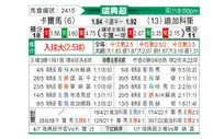 [瑞典超] 卡尔马 - 代格福什