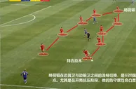 U20国足出线：活着 才有希望