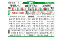 [意甲] 亚特兰大 VS 都灵