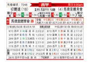 [西甲] 塞尔塔 - 马竞