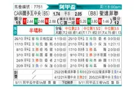 [阿甲] 科尔多瓦中央SDE VS 圣塔菲联