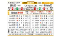 [非洲杯] 赞比亚 - 科特迪瓦