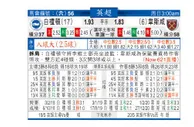 东方拆局(英超)