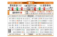 [德乙] 雷根斯堡 VS 达姆斯塔特
