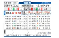 [英联杯] 索尔福德市 VS 利兹联