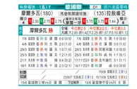 [欧国联] 摩尔多瓦 VS 拉脱维亚