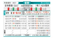 [欧冠杯] 安特卫普 - 雅典AEK