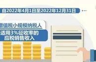 增值税小规模纳税人4月1日起免征增值税 自行申报、自行减免