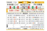 [德国杯] 桑德豪森 VS 弗赖堡
