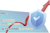 破解小微企业“首贷难”