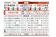 [澳超] 纽卡斯尔喷气机 - 西悉尼流浪者