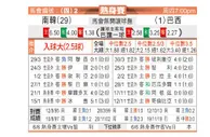 [国际友谊] 韩国 VS 巴西