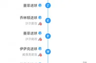 20分钟5-0！？你见过这样的比赛吗？上一次是什么时候？