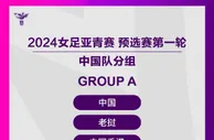 博主：U20女足即将出征亚预赛，对手为老挝、菲律宾、中国香港