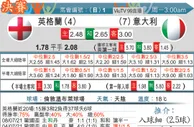 东方拆局(歐國盃)