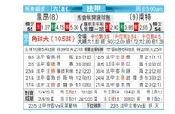 [法甲] 里昂 VS 南特
