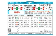 [阿甲] 巴拉卡斯中央队 VS 圣塔菲联