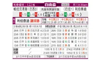 [自由杯] 巴拉纳竞技 VS 自由队