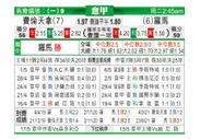 [意甲]佛罗伦萨 vs 罗马