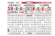 [英乙] 斯蒂夫尼奇 - 吉林汉姆
