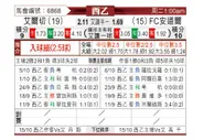[西乙] 埃尔切 - 安道尔FC
