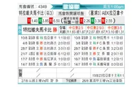 [欧会杯] 特拉维夫马卡比 VS AEK拉纳卡