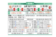 东方拆局(韓聯)