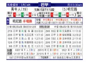 [巴西甲] 尤文图德 VS 米内罗竞技