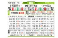 [葡超] 吉马雷斯 VS 布拉加