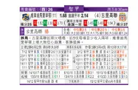 东方拆局(智甲)