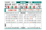 [南球杯] 丹奴比奥 VS 埃梅莱克